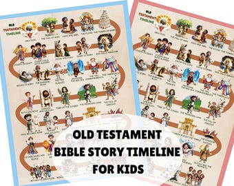 Old Testament Bible Story Timeline For Kids – Christian Educational Chart For Sunday School And Homeschooling