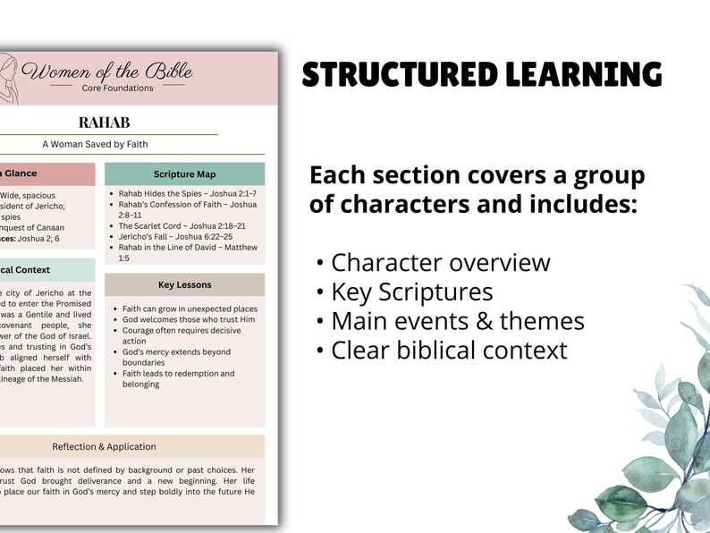 Women of the Bible Character Study Guide, Women’s Devotional Tip-ins ...