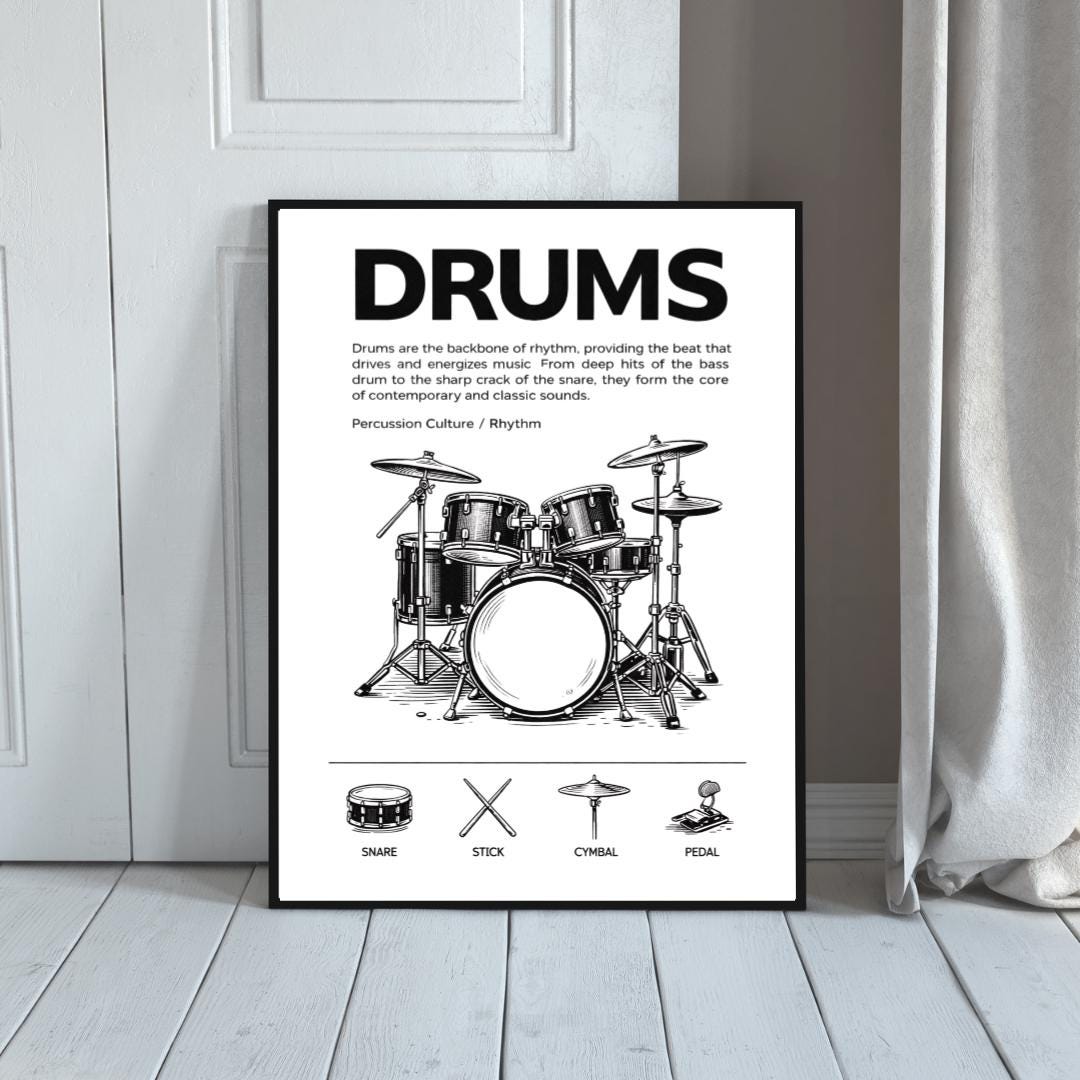 Drums Poster, Drum Set Wall Art, Music Instrument Print, Drummer Gift ...