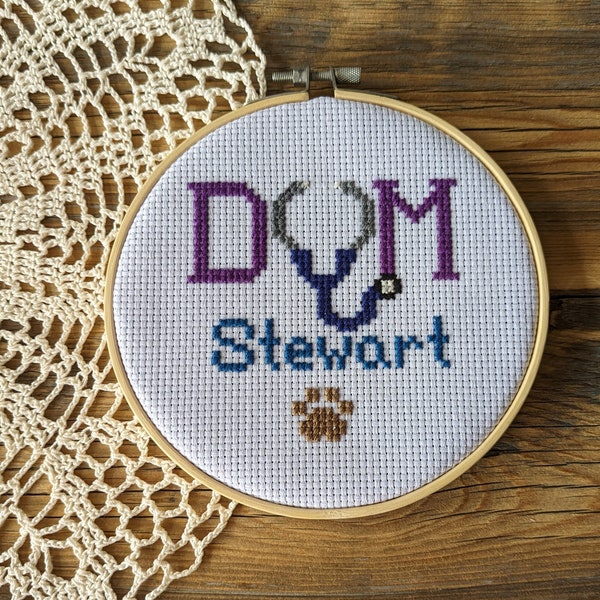 Veterinarian Art Cross Etsy