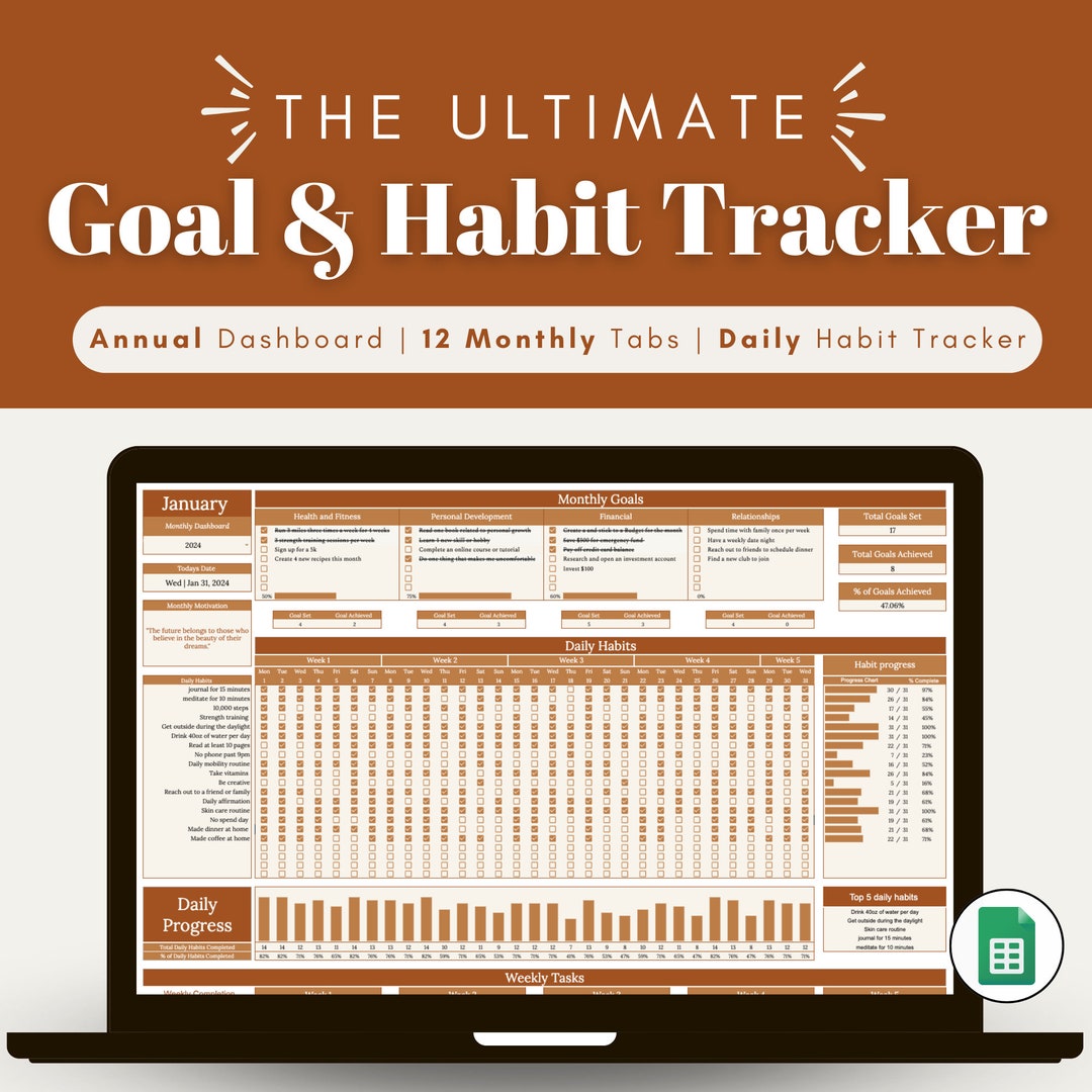 Habit Tracker Google Sheet, 2024 Monthly & Annual Goals Sheet, Digital