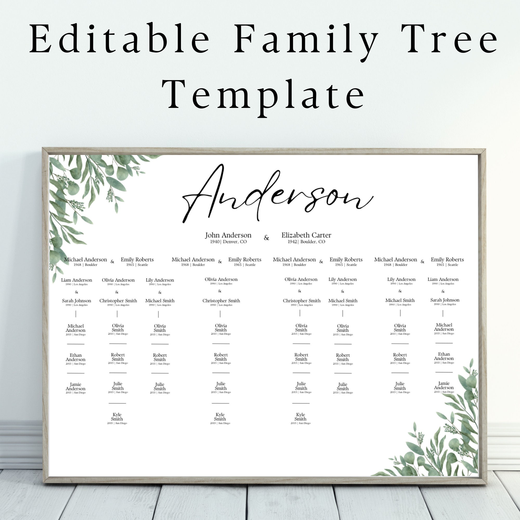 Editable Canva Descendant Family Tree Template Genealogy Chart Multiple Editable Canva Descendant Family Tree Template Genealogy Chart Multiple