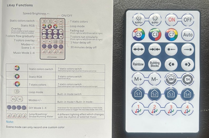 Parol Control Board 31