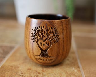 Personalized Whiskey Gift Set, Engraved Wooden Cup, Pocket Knife, Gift Box, Whiskey Stones, Groomsmen Gift, Best Man Gift