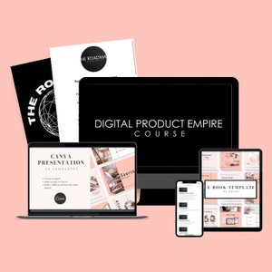 MRR Master Resell Rights Course Digital Marketing Done For You PLR Passive Income