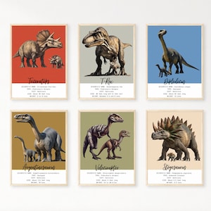 Dinosaur Prints, Dinosaur Bedroom, Dinosaur Facts, Dinosaur Nursery, Dinosaur Decor, Dinosaur Wall Art, Dinosaur Boys Room, Boys Room Prints