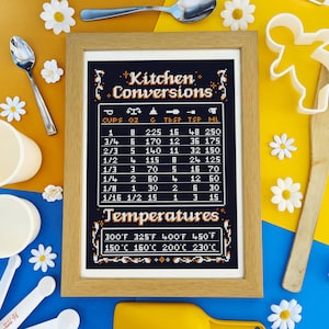 Puede incluir: Un marco de madera muestra "Kitchen Conversions" y conversiones de temperatura en texto blanco sobre un fondo azul oscuro. La impresión está rodeada de margaritas, cucharas medidoras y otros utensilios de cocina.