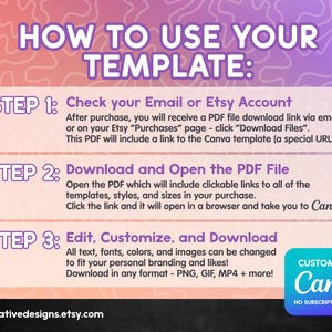 Instructions on how to use the easily editable Canva template instant download