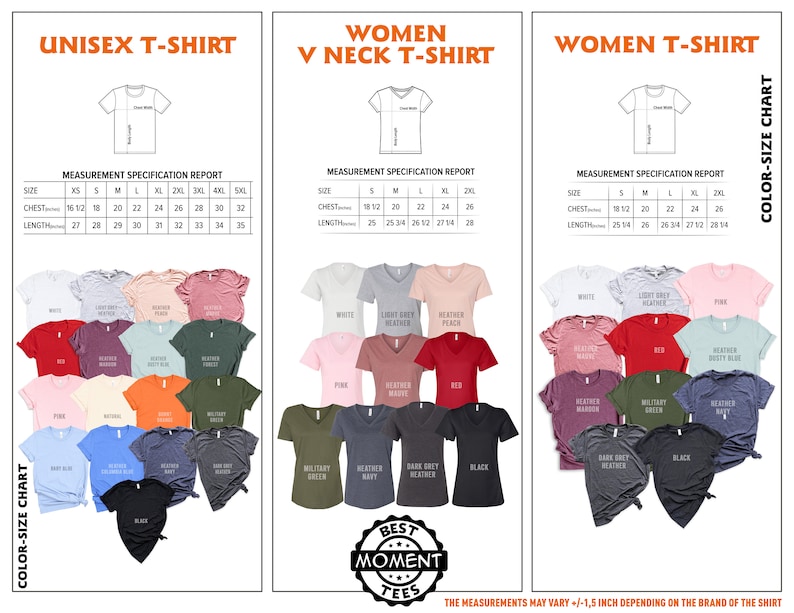 May include: A size chart for unisex t-shirts, women's v-neck t-shirts, and women's t-shirts. The chart includes measurements for chest and length in inches for sizes XS to 5XL. The chart also includes a color chart with various colors of t-shirts.