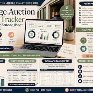 Op de afbeelding: Een digitale winsttracker en inventaris-spreadsheet voor opslagveilingen weergegeven op een laptopscherm. De interface bevat grafieken, financiële gegevens en tabellen voor het bijhouden van veilingen, uitgaven en verkopen. De lay-out bevat tekstkoppen, iconen en lijsten met details over functies voor het beheren van opslaginventaris.