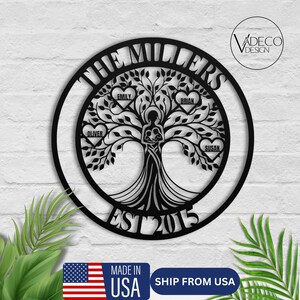 Custom Mothers Day Gift Family Tree Of Life Metal Sign Moms Birthday Anniversary Gift For Parents Grandma Grandpa Family Reunion Retirement