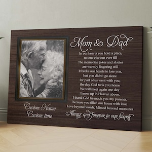 Memorial Canvas For Mom, Personalized Memorial Parents Canvas, Loss Of Mom Dad Poster, Always In Our Hearts Wall Art, Sympathy Canvas