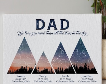 Lienzo personalizado con mapa estelar para papá, nombres y cumpleaños de niños personalizados, regalo para el Día del Padre de parte de los niños, lienzo con mapa estelar, lienzo personalizado