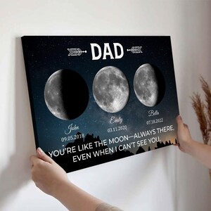 May include: A personalized canvas print featuring three moon phases against a starry night sky. The word "DAD" is at the top, with names and dates below each moon phase. The text reads "YOU'RE LIKE THE MOON—ALWAYS THERE, EVEN WHEN I CAN'T SEE YOU."