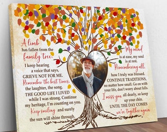 Personalized A Limb Has Fallen From The Family Tree Memorial Canvas, Loss Of Dad Mom Sympathy Canvas, We're Together Again Canvas