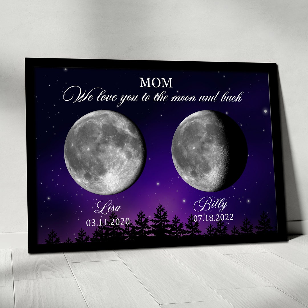 Galaxy Night The Days You Became Ou Mom Bithday Moon Phase Personalized Poster A Heartfelt Gift For Mom S Birthday