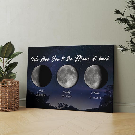 Moonページ♡ Love You to the Moon and Back Personalized Moon Phase Poster