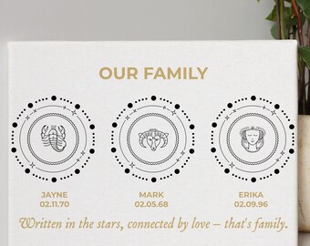 Stjärnteckenfamiljen, Anpassad stjärnteckencanvas, Personlig astrologiväggkonst med namn och födelsedatum, Familjegåva, Väggkonst