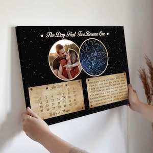 Könnte beinhalten: Personalisierter Leinwanddruck mit schwarzem Hintergrund, mit einem Foto eines Paares und einer Sternenkarte. Enthält einen Kalender, der ein Datum und ein romantisches Zitat hervorhebt. Der Text lautet "The Day That Two Become One."