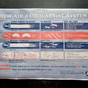 Puede incluir: Cartel vintage del sistema de alerta de ataque aéreo. El cartel tiene un fondo azul con texto e ilustraciones. Proporciona instrucciones sobre qué hacer durante un ataque aéreo, incluidas señales y acciones a tomar. El cartel es de la Oficina de Defensa Civil de EE. UU.