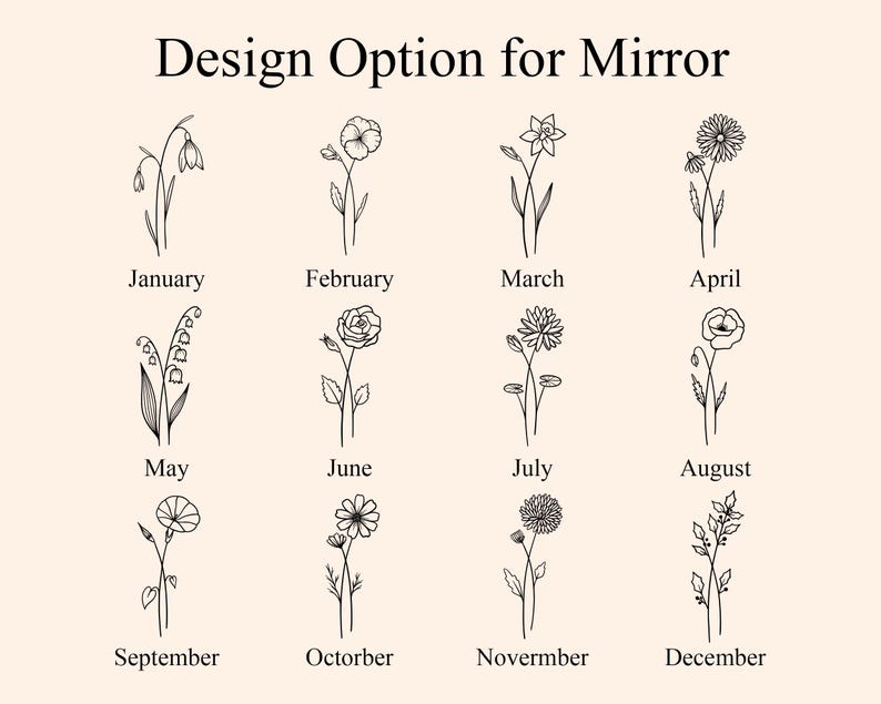 May include: A chart titled Design Option for Mirror displaying twelve black line art floral illustrations, each labeled with a month from January to December, representing birth flowers in a grid layout on a light cream background.