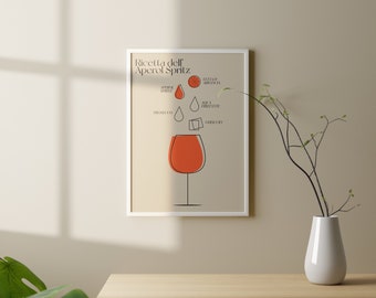 Aperol Spritz Anleitung, Wand-Druck, druckbare digitale Wandkunst, Retro-Wand-Poster, große druckbare Kunst, herunterladbare Drucke PDF