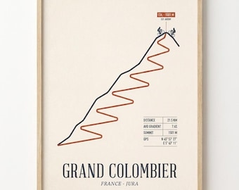 Radsport Poster Col du Grand Colombier, Rennrad Kunstdruck, Cycling Poster Mountain Climb, Höhenprofil Wandbild, Tour Berg Geschenk
