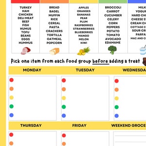 Redigerbar skollunchplanerare: Barnens hälsosamma måltidsplanering (digital nedladdning)