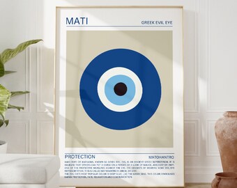 Evil Eye Poster, spiritual Wall Art, Nazar Wall Art, Greek Eye Wall Art, Blue Evil Eye Digital Wall Art, INSTANT DOWNLOAD, protection aura