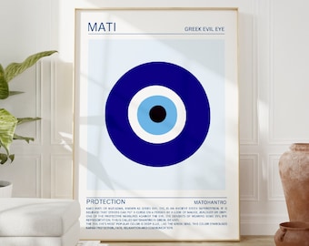Evil Eye Poster, spiritual Wall Art, Nazar Wall Art, Greek Eye Wall Art, Blue Evil Eye Digital Wall Art, affirmation print, protection aura