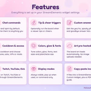May include: A digital infographic with a light pink gradient background titled Features. It lists nine boxes with icons and text detailing StreamElements widget settings including chat commands, tip triggers, custom answers, cooldowns, colors, art, platform compatibility, display modes, and installation steps.