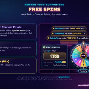 May include: A digital graphic titled REWARD YOUR SUPPORTERS FREE SPINS from Twitch Channel Points, tips and cheers. It features instructions for setting up a Spin the Wheel game, a jackpot display of 1,700, and a colourful prize wheel with segments.
