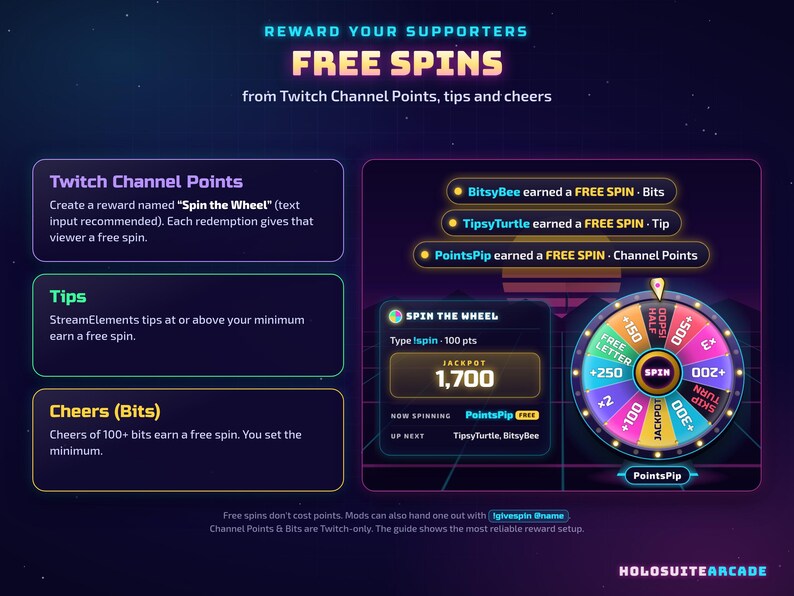 May include: A digital graphic titled REWARD YOUR SUPPORTERS FREE SPINS from Twitch Channel Points, tips and cheers. It features instructions for setting up a Spin the Wheel game, a jackpot display of 1,700, and a colourful prize wheel with segments.