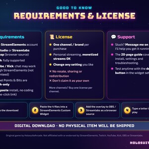 May include: A digital infographic titled GOOD TO KNOW REQUIREMENTS & LICENSE with a dark purple background. It outlines technical requirements for streaming software, licensing terms for one channel, and support details for a digital download product.