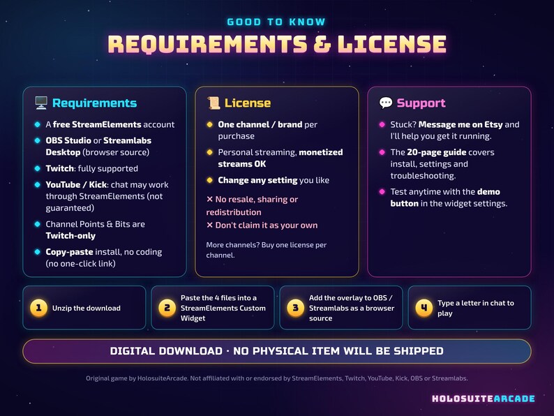 May include: A digital infographic titled GOOD TO KNOW REQUIREMENTS & LICENSE with a dark purple background. It outlines technical requirements for streaming software, licensing terms for one channel, and support details for a digital download product.
