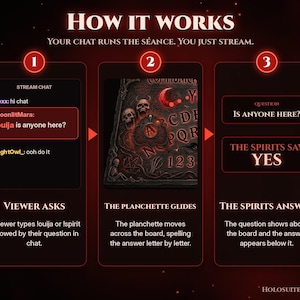 Interactive Spirit Board Stream Overlay, Horror Chat Widget (Digital Download) image 3