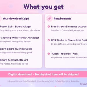 May include: A digital download information graphic titled What you get, listing contents including a Pastel Spirit Board widget, Chatting With Friends widget, a 9-page PDF guide, and requirements like a StreamElements account, OBS, and streaming platforms.