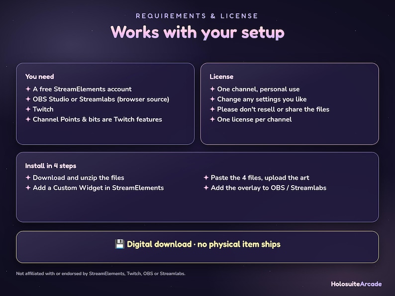 Puede incluir: Un gr&aacute;fico de informaci&oacute;n digital de color morado oscuro titulado Requirements & License Works with your setup. Enumera los requisitos t&eacute;cnicos para StreamElements, OBS Studio, Streamlabs y Twitch, los t&eacute;rminos de licencia, una gu&iacute;a de instalaci&oacute;n de cuatro pasos y un aviso de descarga digital.