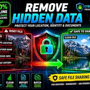 May include: A digital graphic promoting a safe file-sharing tool. The design features a shield with a padlock, text reading "REMOVE HIDDEN DATA," and icons for scanning, cleaning, reporting, and batch processing. The image highlights the protection of location, identity, and documents.