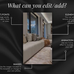 Puede incluir: Una imagen en blanco y negro con texto que dice "&iquest;Qu&eacute; puedes editar/agregar?" La imagen muestra una sala de estar con un sof&aacute; blanco, almohadas y una alfombra. El texto "TEXT/FONTS", "ELEMENTS", "IMAGES" y "ANIMATION" se muestra en los lados izquierdo y derecho de la imagen.
