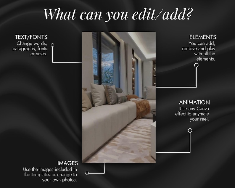 Puede incluir: Una imagen en blanco y negro con texto que dice "&iquest;Qu&eacute; puedes editar/agregar?" La imagen muestra una sala de estar con un sof&aacute; blanco, almohadas y una alfombra. El texto "TEXT/FONTS", "ELEMENTS", "IMAGES" y "ANIMATION" se muestra en los lados izquierdo y derecho de la imagen.