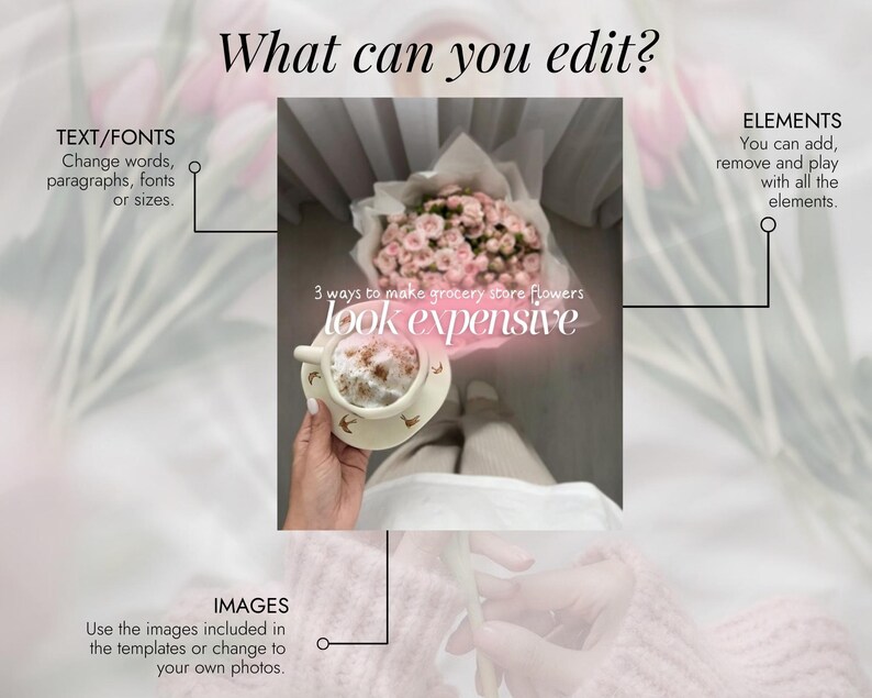 May include: Image with text: "What can you edit?" and "3 ways to make grocery store flowers look expensive." A cup of coffee with a floral design is held near a bouquet of pink flowers. Text also includes "TEXT/FONTS", "ELEMENTS", and "IMAGES".