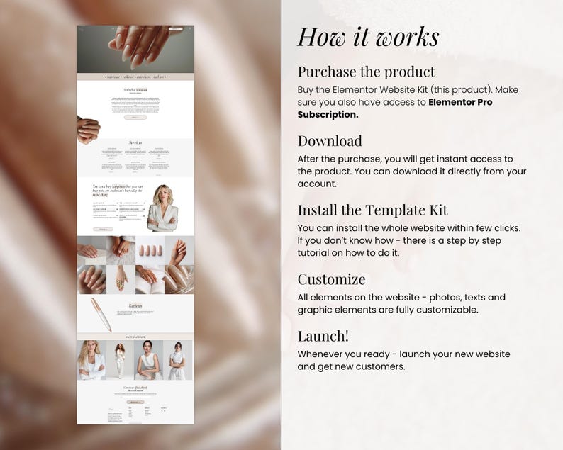 May include: A website template kit displayed on a computer screen, showcasing a clean, modern design. The image includes sections for services, a photo of a woman, and various nail art examples. Text on the right side explains the steps to purchase, download, install, customize, and launch.