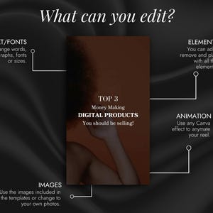 Może przedstawiać: Brązowo-czarny szablon produktu cyfrowego z tekstem "TOP 3 Money Making DIGITAL PRODUCTS You should be selling!" Szablon jest przeznaczony do medi&oacute;w społecznościowych i zawiera dłoń i ramię osoby.