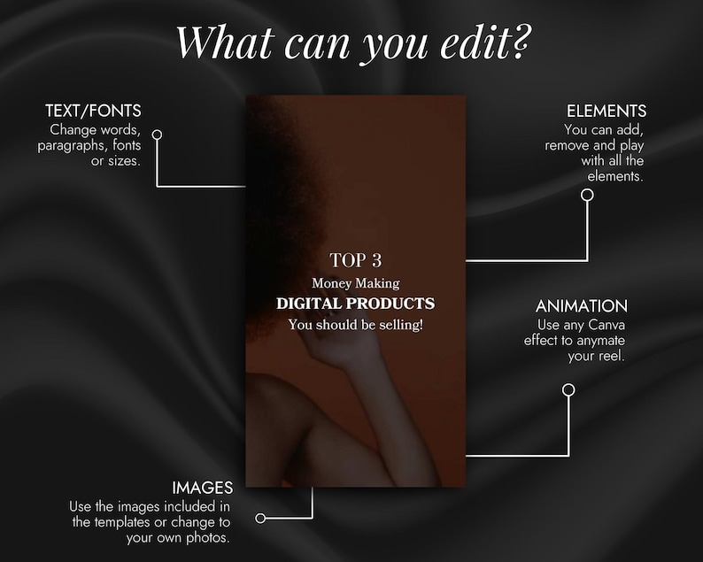 Może przedstawiać: Brązowo-czarny szablon produktu cyfrowego z tekstem "TOP 3 Money Making DIGITAL PRODUCTS You should be selling!" Szablon jest przeznaczony do medi&oacute;w społecznościowych i zawiera dłoń i ramię osoby.
