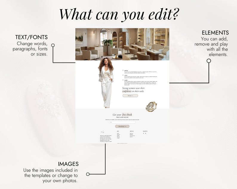 May include: A digital design template with the text "What can you edit?" and descriptions of editable elements: text/fonts, images, and elements. The template includes a photo of a woman in a white suit and a room interior.