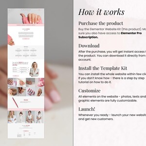May include: A webpage design with the title "How it works" and steps for purchasing, downloading, installing, customizing, and launching a website kit. The page includes images of hands with manicured nails and a woman in a white blazer.