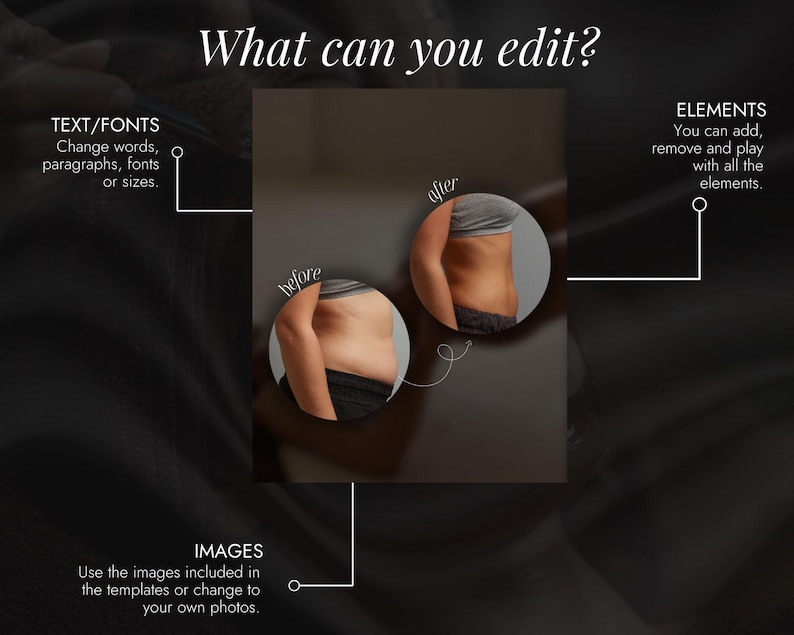 May include: A dark background with the text "What can you edit?" and descriptions of editing options. Two circular images show a before and after body transformation. Text includes "TEXT/FONTS", "ELEMENTS", and "IMAGES".