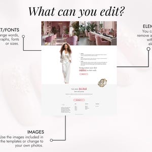 May include: A digital marketing template with the text "What can you edit?" and sections for text/fonts, images, and elements. The template includes a photo of a woman in a white suit and a pink nail salon.