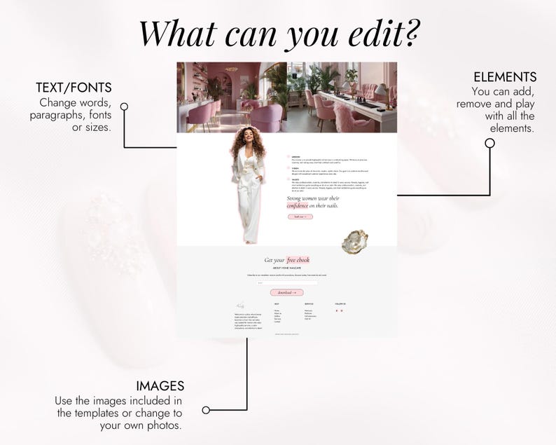 May include: A digital marketing template with the text "What can you edit?" and sections for text/fonts, images, and elements. The template includes a photo of a woman in a white suit and a pink nail salon.